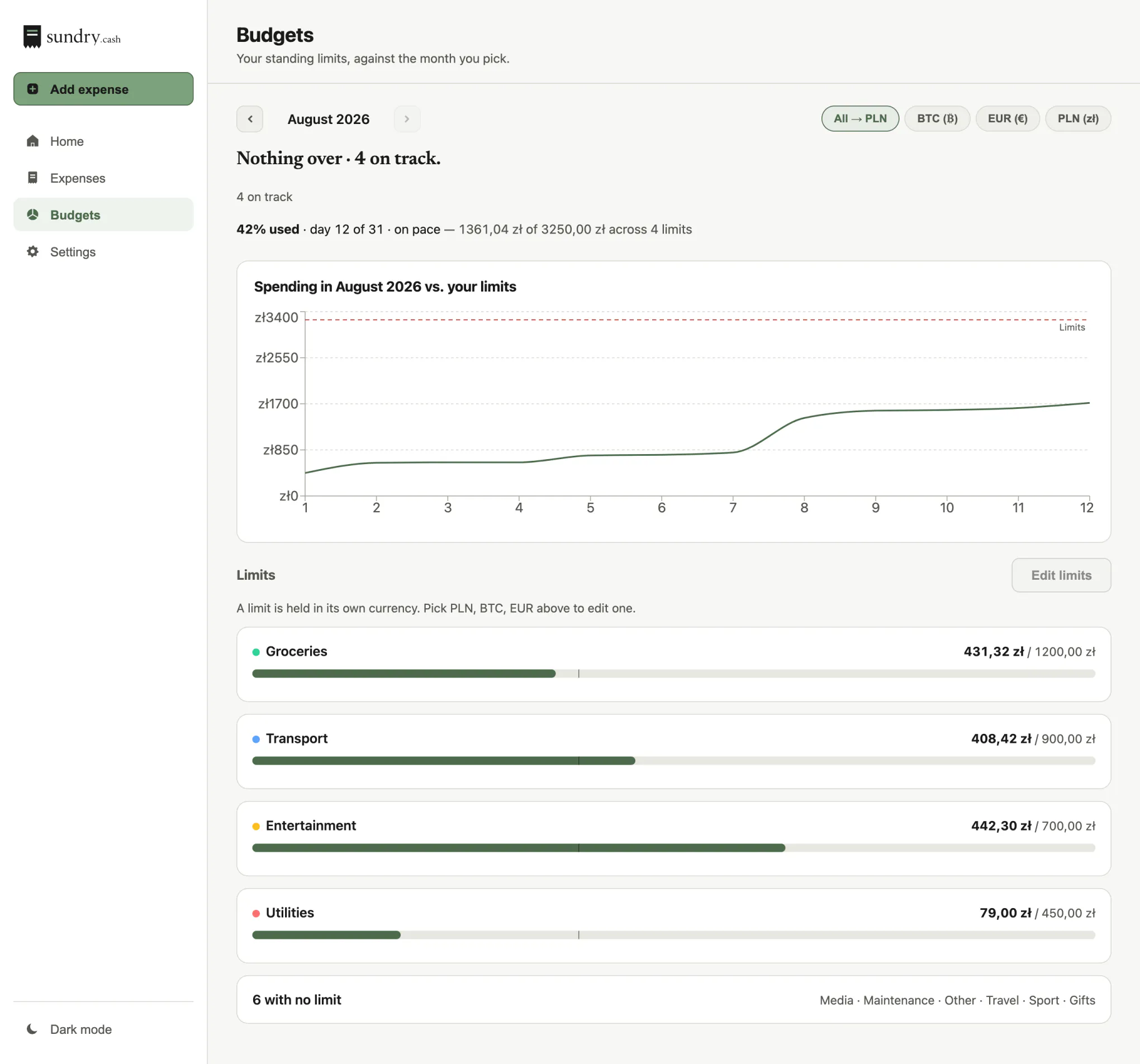 The Budgets screen: a verdict line, a month stepper, and a pace figure for each category.